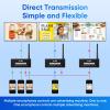 Advertising Media Player USB Video Player for Digital Signage or TV, Wireless Display Adapter with Screen Mirroring, Screen Rotation, Photo Share Function, Looping and Auto Playback& Easy Setup view 3