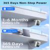Outdoor Camera Wireless with XL Solar Panel- Security Cameras Wireless Outdoor 2K/3MP & 16 Zoom, 2-Way Audio, AI Motion Detection, Spotlight Color Night Vision, Siren Alarm Used for Home Security view 4
