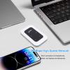 Bewinner 4G LTE Mobile Hotspot, 300Mbps Unlocked Mobile Hotspot with SIM Card Slot, 10 Connected Devices, Portable USB Modem for Travel, Home, Gaming view 3