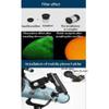 114mm Professional Reflecting Telescope for Kids & Beginners, 700mm Focal Length, Ideal for Stargazing, Astronomy & Daytime Viewing(3 Piece) view 2