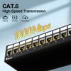 Enmane 12 Port Patch Panel CAT6 Keystone Patch Panel 1U Wall Mount Shielded view 4