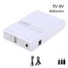 LIXIAOC Durable Mini Portable UPS 8000/8800/10400mAh Uninterruptible Power Supply for WiFi,Router Backup Power Adapter7 Models(5v-9v-12v) view 3