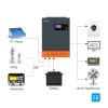 UUJHIKXD Hybrid Solar Inverter 5500W MPPT 80A 500VDC PV Input 220VAC 48VDC Pure Sine 5.5KW Pure Sine Wave Inversor Support(Can not Paraller) view 2