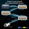 PoE Extender 1 in 4 Out, 5 Port Gigabit POE Extender 100/1000Mbps, Extends Additional 100m(330ft) Accessory view 3