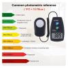 Digital Illuminance Meter, Light Meter, Digital Illuminator, Handheld Ambient Temperature Measuring Instrument, Digital Illuminance Meter 0-50000 Lux Photometer Exposure Remote Control view 4