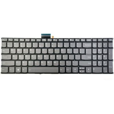 KGIGIBE Replacement Backlit Keyboard for Lenovo ThinkBook 15 G2 are 15 G2 ITL 15 G3 ACL ITL 15 G4 ABA IAP 15p IMH 15 G5 ABP IRL 15P G2 ITH V15 G2-ITL V15 G2-ALC V15 G4 ABP AMN Laptop US