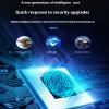 24v to 220v,Pure Sine Wave Inverter DC 12V 24V 48V 60V72V to AC110V 220V 3000W Power Converter with Socket and LCD Display for RV, Truck, Boat, Camping and Home 12V TO110V view 2