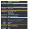 WayPonDEV ENC1-V3P 4K HD HDMI Encoder NDI Decoder - SRT RTMP/RTSP/UDP/H265 Protocols - Support POE and Tally - 100ms Low Latency, 10/100 RJ45 Ethernet Port for Live Stream Broadcasting (Full Kit) view 2
