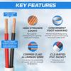 GESS Technologies CableMaestro 500FT 14AWG Speaker Wire  CL2 Rated in-Wall Audio Cable, 2-Conductor CCA, Easy-Pull Box view 2