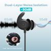 Hmusic USB C Wired Sleep Earbuds, 2g Lightweight Earphones for Side Sleeper view 4