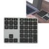 Vvikizy 35 Keys Wireless Number Pad, Aluminium Alloy Numeric Keypad BT5.0 Number Pad for Desktop Laptop Tablet, Suitable for Laptop and for System view 4