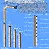 Antenna Mount for Long Wall - Stainless Steel Long Eaves Mast Mounting Bracket Kit with 90 Degree Elbows, Length Adjustable Extend Pipe, Fixing Screws, for Outdoor TV Antennas, Starlink WiFi Extender view 4