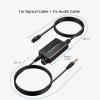 5MNG0Y8 DAC Optical to 3.5mm, Digital to Analog Audio Converter, Built-in Amp view 2