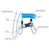 HERCHR Scuba Diving Lanyard, Heavy Duty Stainless Steel Spring Coiled Lanyard with Quick Release Buckle and Webbing Strap for Cameras and Dive Lights (Blue) view 3