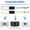 HolyMaji 3 Pcs Fishing Graph Cover Straps - Keep Your Fish Finder Cover Secure During Travel (3 Colors) view 3
