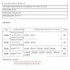KACOME Control Card ZH-4G0 GPRS Trunked Single and Dual Color LED Display G0L view 4