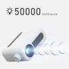 MVUYO Mini Projector 1080P Video Portable Home Theater 300ANSI Supported 4K 5G for Smartphone Video LED view 3