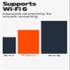Amazon Fire TV Stick 4K Plus (newest model) with AI-powered Fire TV Search, Wi-Fi 6, stream over 1.8 million movies and shows, free & live TV view 4