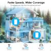 WAVLINK AX3000 WiFi 6 Mesh System 2 Pack - Covers up to 5000 Sq.Ft., Speeds up to 3.0 Gbps, Replaces Wireless Router and WiFi Extender Signal Booster, Easy Setup, Smart App Control view 3