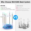 WAVLINK AX3000 WiFi 6 Mesh System 2 Pack - Covers up to 5000 Sq.Ft., Speeds up to 3.0 Gbps, Replaces Wireless Router and WiFi Extender Signal Booster, Easy Setup, Smart App Control view 4