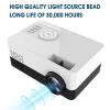 MVUYO Mini Projector 480*360 Support 1080P Mini Beamer for Phone Smartphone Home Theater Projector view 2