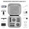 TOCCOOL Hard Shell EVA Travel Case Compatible with Insta360 GO 3 and GO 3S Vlogging Action Camera Gear, Compact Portable Protector Bag for Outdoor Adventures and Travel (Dark Grey) view 3