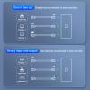 JMT 1 to 2 Audio Bi-Direction Switcher 4K HD 60Hz Display Audio Video Extender Compatible with HDMI PS4 PS5 TV Box Monitor view 4