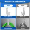 Podoy 2 Inch J Hooks for Cabling 100 Pack Cable Support Management Hook with Retainer Clips, Rust-Resistant Wall/Ceiling-Mount J Hooks for Hanging Data Center, Conduit & Network (Indoor/Outdoor) view 4