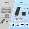 Wireless HDMI Transmitter and Receiver,165FT/50M,4K Decode Input/1080P Full Output,Plug&Play,No Need Wi-Fi/App,2.4G&5G,Video Streaming for Handphone/Camera/PC/Laptop/Projector/Game Console Black view 3