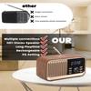 MONODEAL Alarm Clock Radio with Fast Wireless Charging,Support Bluetooth 5.3/FM Radio/USB Port/TF Card/Aux in,8W Stereo Sound Speaker,Snooze,Hands-Free Calling,Dimmable Clock Radios for Bedroom view 3