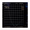 4pcs/lot 5.0 dBi SW915-ZD200 900-930 MHz High-Gain Foldable Rod 915mhz Antenna view 3