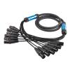 INRLEWGB Multi-Channel Cables(6 Way XLR,3000mm) view 1