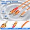 3.5mm to RCA Cable,2 RCA to 3.5mm AUX Cable for HiFi Systems, Speakers, MP3 Players, TVs, Computers, Smartphone, Home Theaters, Tablets, Amplifiers, Sound Bars, etc. 16.5ft/2 Pack view 4