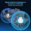 TODAAIR Outdoor WiFi ExtenderWiFi Booster | AI Watchdog | Repeater&AP ModeIP65 Weatherproof | Up to 1200Mbps Dual Band WiFi Repeater | Covers Up to Least 3440 Sq. ft and 30 Devices view 2