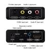 3RCA AV CVBS Composite & S-Video R/L Audio to HDMI Converter Adapter with 4 : 3/16 : 9 Aspect Ratio Switch /3.5mm Audio / 480P/576P/720P/1080P Output Switch for VHS/VCR/DVD Player to View on HDMI TVs view 2