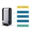 MVUYO Power Adapter Docking Station Laptop Multifunctional Converter Splitter Adapter Accessories view 4