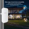 Outdoor WiFi ExtenderWiFi Booster | AI Watchdog | Repeater&AP ModeIP65 Weatherproof | Up to 1200Mbps Dual Band WiFi Repeater | Covers Up to Least 3440 Sq. ft and 30 Devices view 4