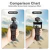 FitStill Screen Sun Hood Cover Compatible with DJI OSMO Pocket 3,Foldable Portable LCD Anti-Glare Sun Visor Pocket3 Accessory,Sunshade Guard Prevent Glare Protective Caps view 3
