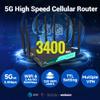SquareWiz RM520N AX3000 WiFi 6 5G Router with Sim Card Slot,LTE Cellular Gateway with 9 High Gain Detachable Antennas, 5G NR Modem Support 128 Users for Home Office,AT&T T-Mobile Certified,VPN view 4
