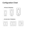 CAT6 Ethernet Coax Decorator Insert Wall Plate Female to Female - Coaxial CAT 6 RJ45 Keystone Jack Faceplate for Decorator Wallplate view 4