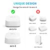 Wall Mount Holder for eero 6 and for eero 6+ Router Mesh Wi-Fi System  No Messy Wires, Space-Saving Outlet Wall Mount Holder for eero 6 Plus Extender, Stand Bracket for eero 6+ (White-3pcs) view 2