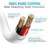 2 Pack 16.4ft 5M DC Power Extension Cable, 2PCS DC 12V Power Adapter Extension Cord 5.5mm x 2.1mm for CCTV Security Camera/Router/LED Strip Light/Printer and More-White view 3