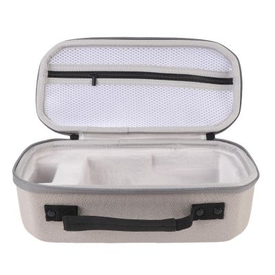 All in One Portable Projector Carrying Case, Projector Bag with Accessories Storage Pockets, Water Proof and Protective Made by Premium EVA and Nylon