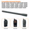 10-Pack KRA-27 Replacement Antenna VHF 136-174mHz Helical Antenna for Kenwood NX-200 NX-5200 TK2140 TK2160 TK2170 TK5210 TK5220 TK260 TK270 TK272 TK280 TK2200 TK2202 TK2203 TK2206 TK2312 TK2360 Radios view 3