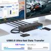 4K HDMI KVM Switch 2 Monitors 4 Computers, Dual Monitor and 2 HDMI USB 3.0 KVM Switches 4K@60Hz,Support Extended/Mirror Mode Share 3 USB 3.0 Ports with Desktop Controller, Adapter Included view 3