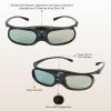 2 Pack DLP Link 3D Glasses for Projector, ELEPHAS 144Hz Rechargeable Active Shutter Glasses Compatible with DLP-Link 3D Projectors: Acer, ViewSonic, BenQ, Optoma, Panasonic, Dell view 2