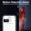 BEEDMXU Smallest Wireless WiFi Security Camera, 1080P HD Home Office Car, Indoor Stroller with Motion Detection Smart Night Vision Mini Surveillance Camera view 3