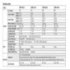 150W 12V 15V 24V 48V Rail Slim Power Supply HDR-150-12 HDR-150-15 HDR-150-24 HDR-150-48(HDR-150-15 15V) view 2