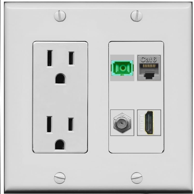 RiteAV 1 Port Fiber Optic Jack SC Simplex APC + Cat6 + Coax + HDMI Wall Plate - Outlet [Gray/Gray]