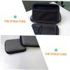 Abaodam 2pcs Collar Clip Headset Storage Bag Portable Microphone Case Compatible view 3